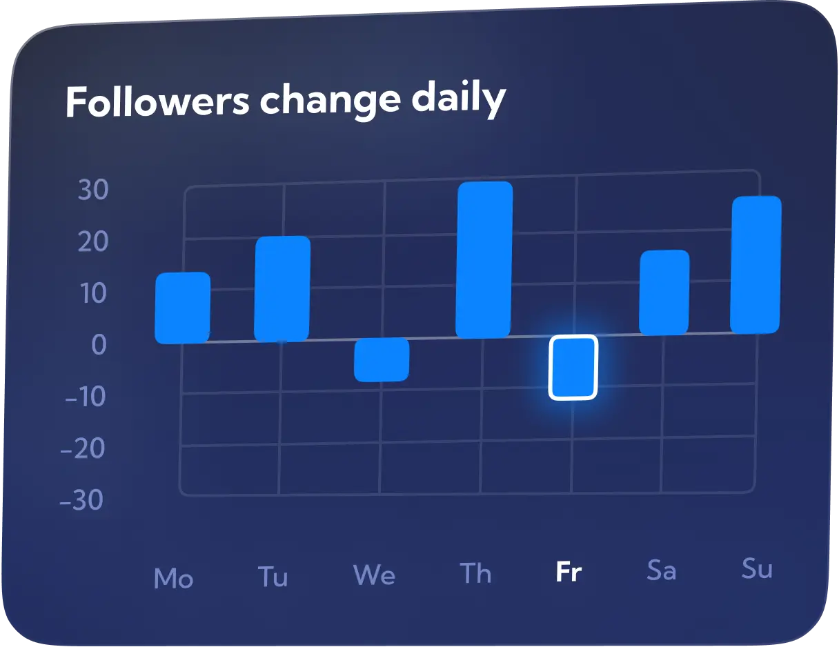 Unfollowed you image