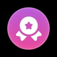 Your Top Posts
